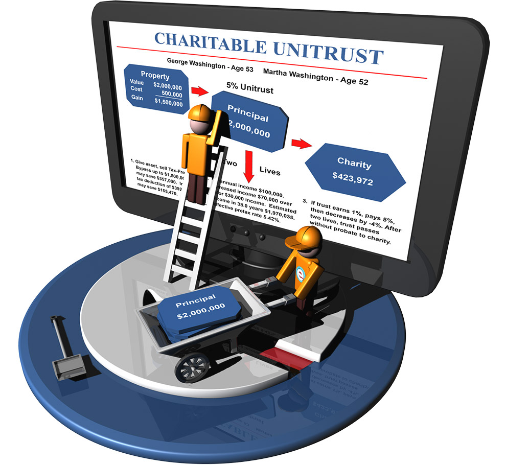 Planned Giving Software Planned Giving Software